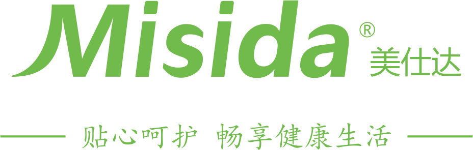 描述
